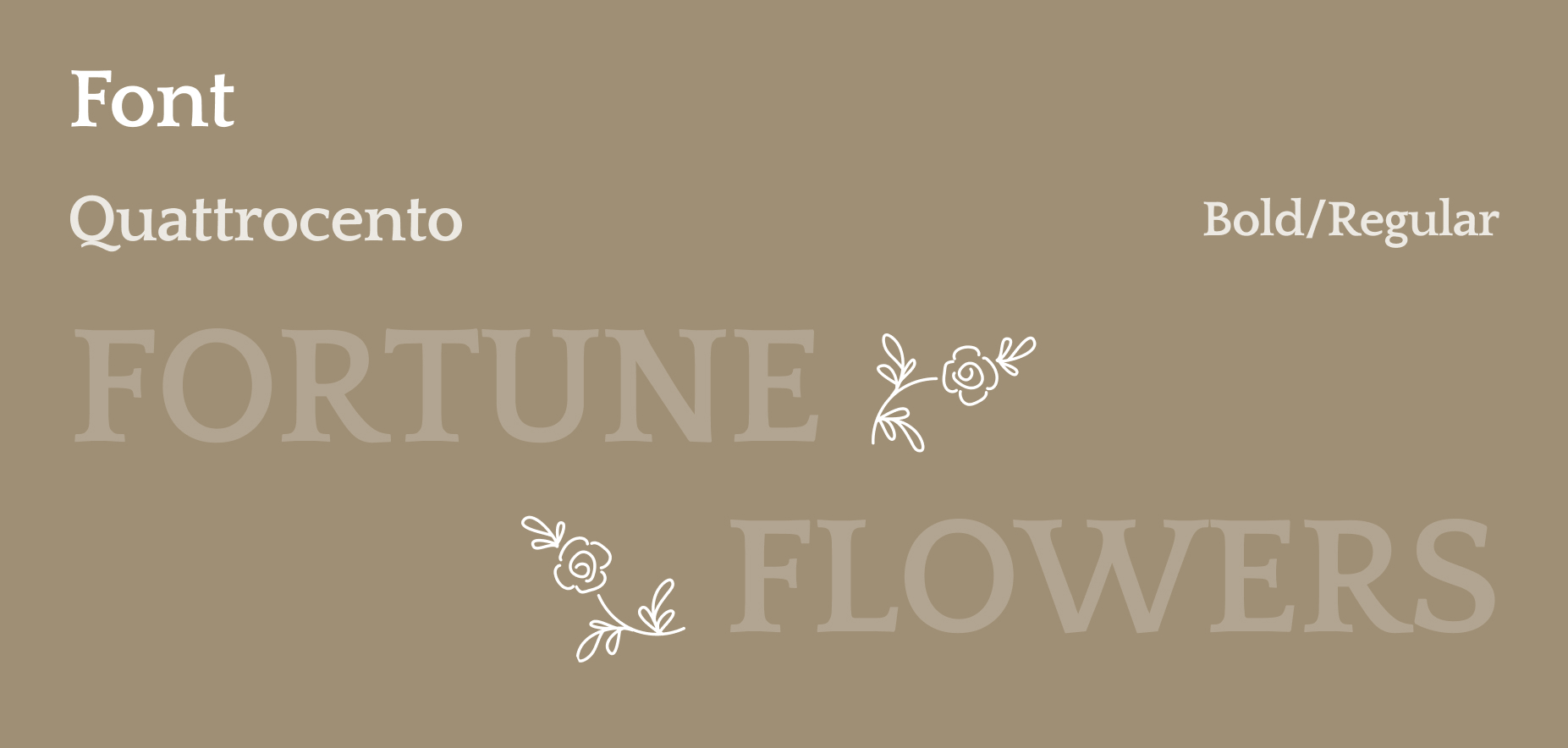 Geniustudio - Fortune Flowers зображення 4